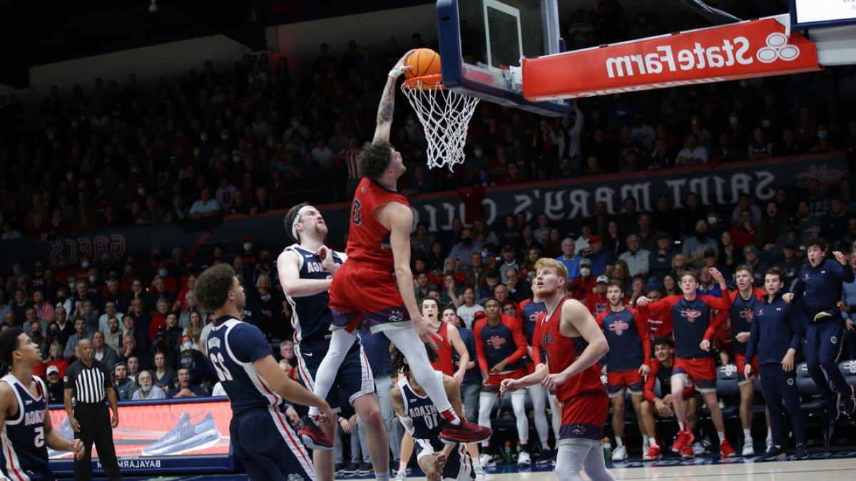 Saint Mary's basketball player dunking on opponents